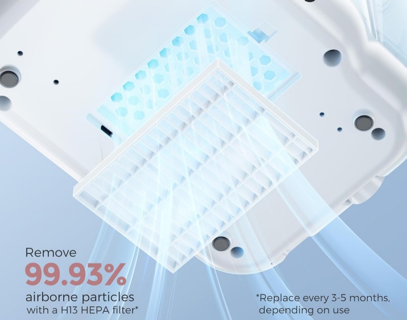Momcozy KleanPal Pro Baby Bottle Washer, Sterilizer & Dryer Cleaning Method